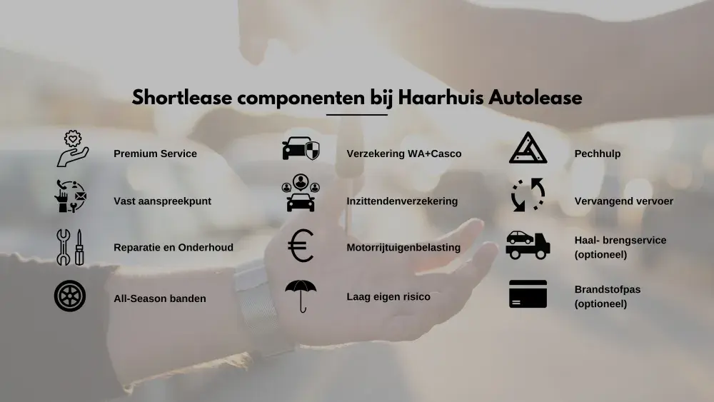 SHORTLEASE COMPONENTEN