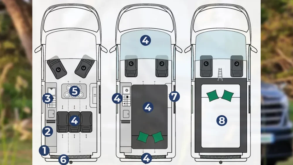 Antilope Flex 5 indeling
